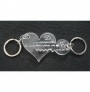 Varese Celesi Heart & Key e Personalizuar