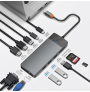 Wiwu Adaptor Linker 12 ne 1 Pro USB-C